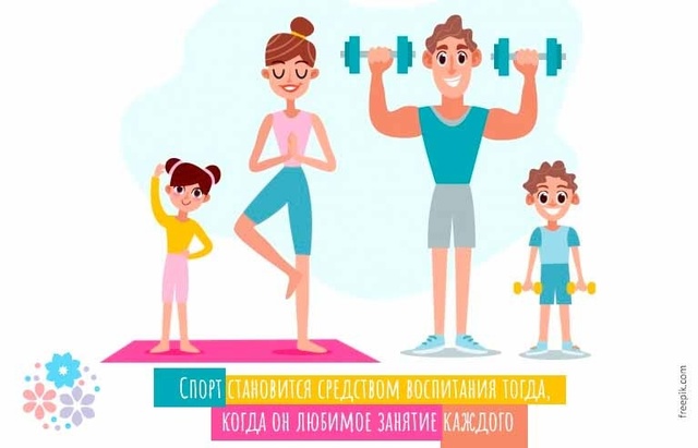 Занимаюсь спортом дома Занимаюсь спортом дома.